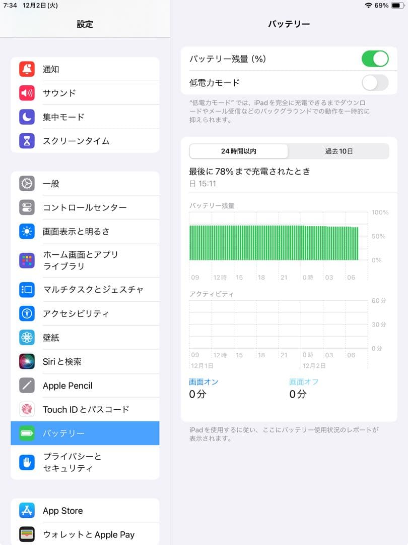 第6世代 iPad Wi-Fi+Cellular + Apple Pencil