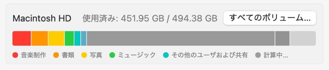 MacBook本体 Apple MacBook Pro M1 8G/512GB