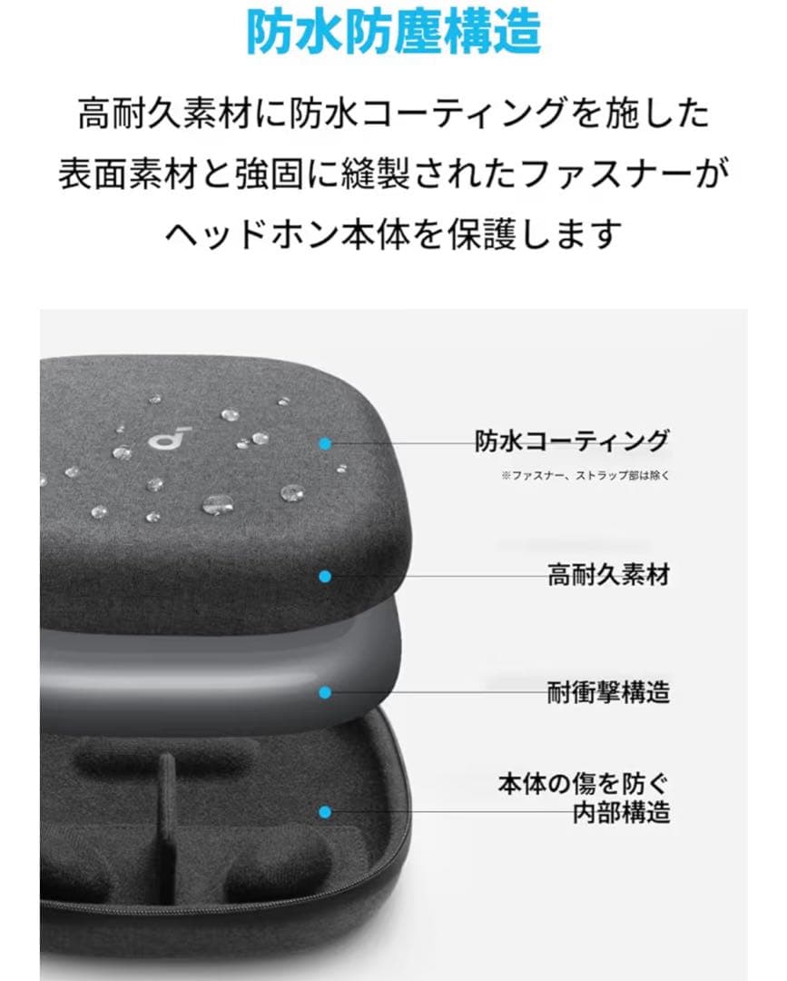 Anker Soundcore Space One Pro ヘッドホン ケース付