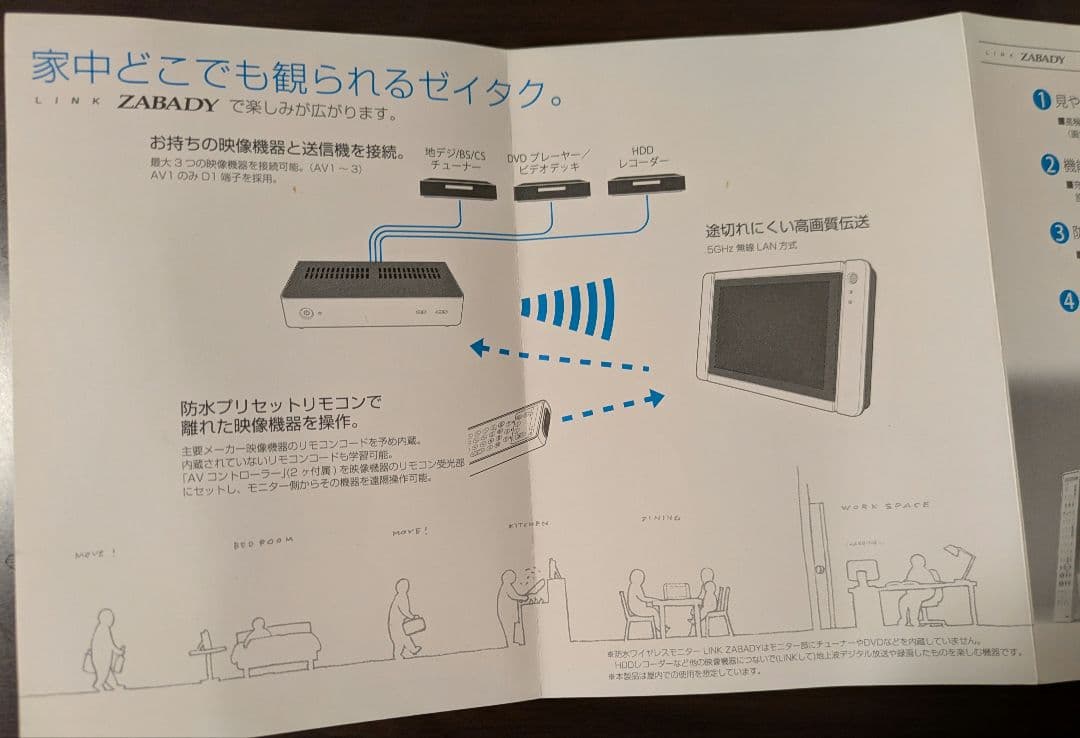 【モニター以外は２セット】VW-J107 10インチ 防水ワイヤレスモニター