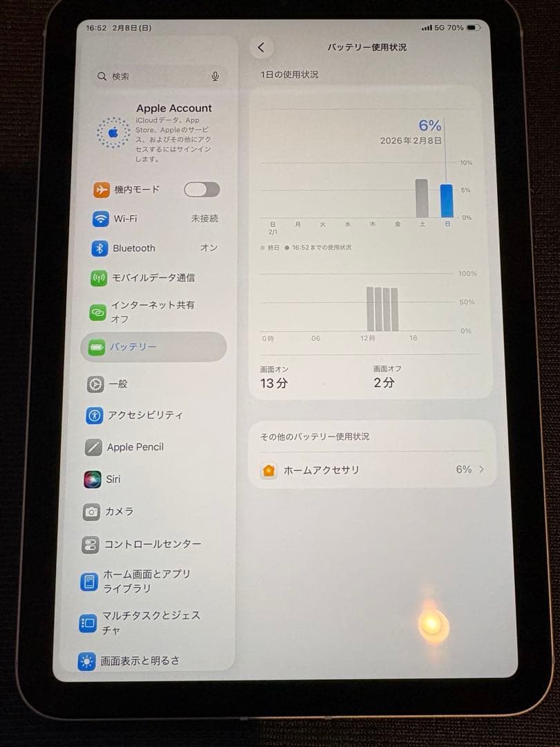 【未使用品】iPad mini 6 Wi-Fi + Cellular 64GB