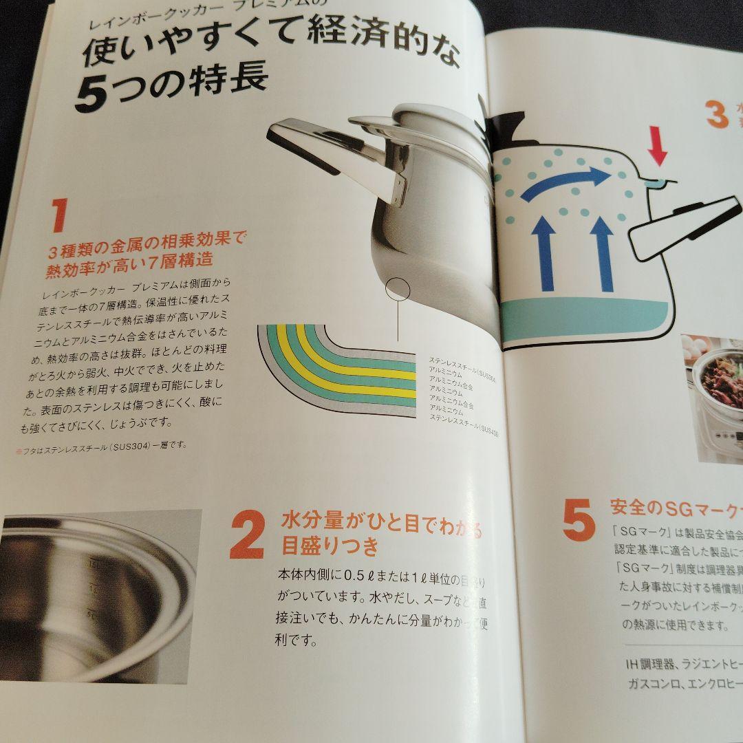 タッパーウェアレインボークッカープレミアム17cm片手鍋