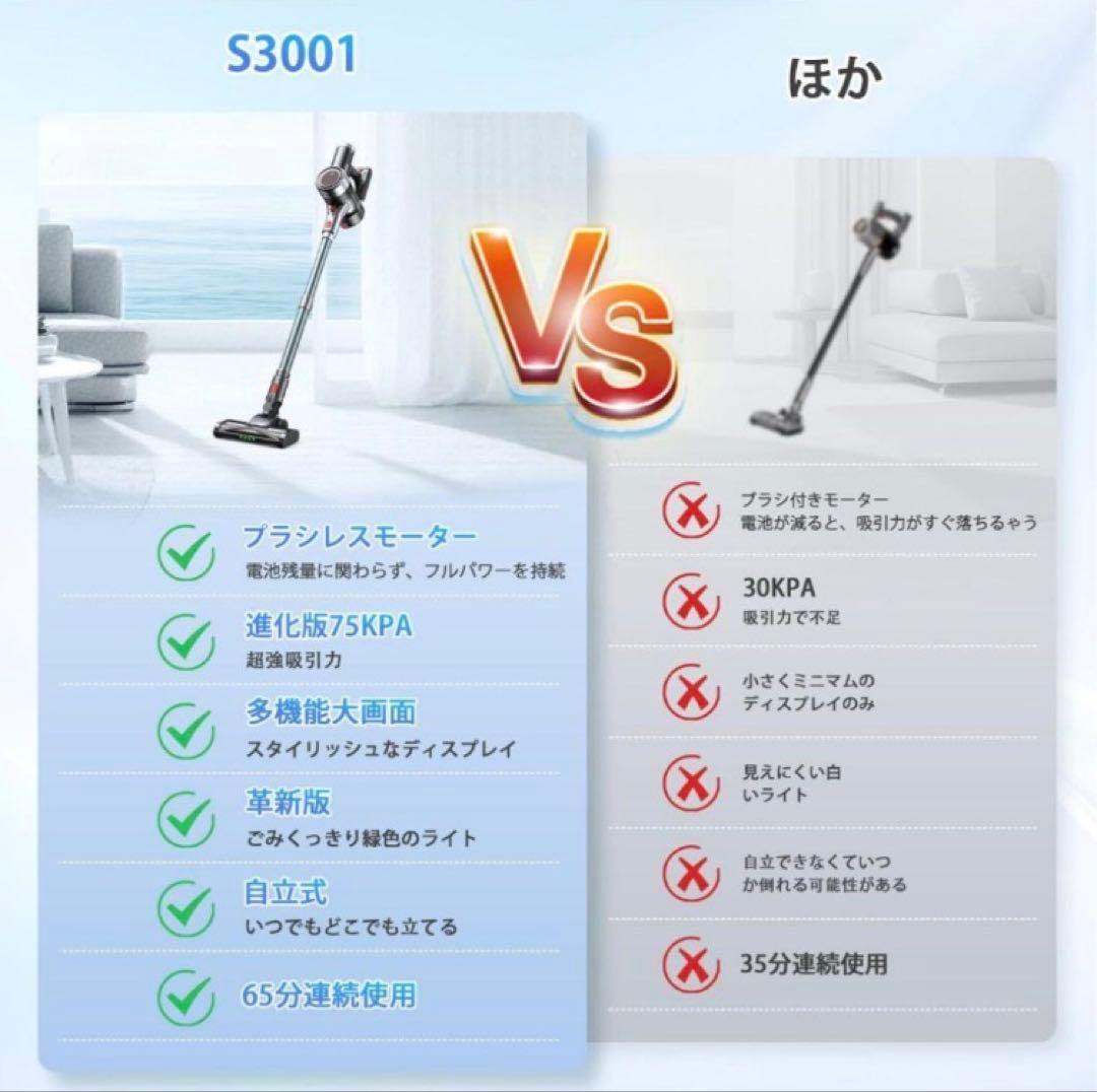 掃除機コードレス 75Kpa超強力吸引 業界軽量設計 自立式
