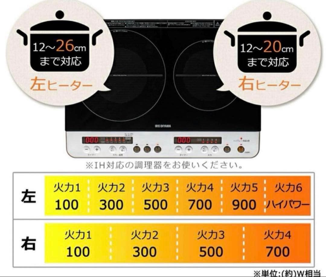 2023年製　アイリスオーヤマ 1400W 節電