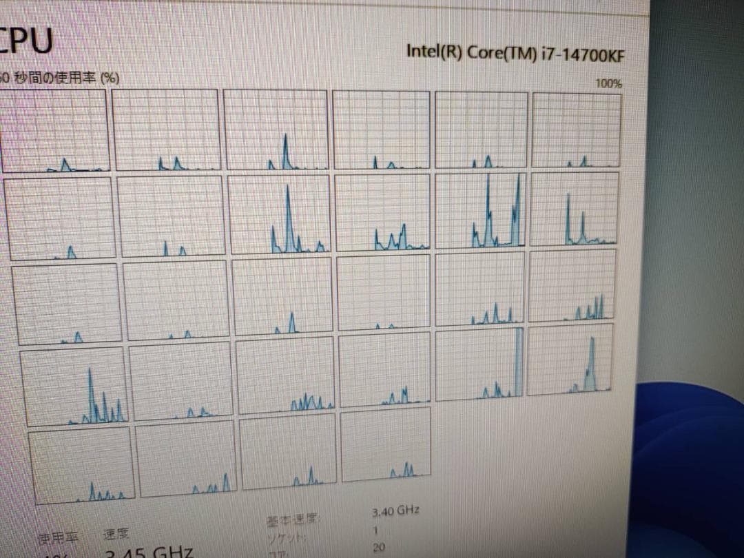 i7 14700KFと MSI Z790-A WIFI DDR4 動作確認済み