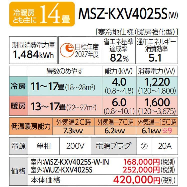 2025年モデル 三菱電機 ルームエアコンMSZ-KXV4025S-W