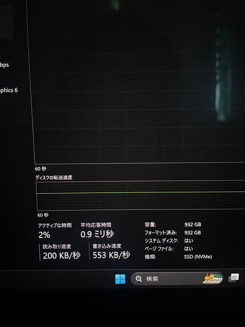 ●SSD1TB●ThinkPad P1 Gen2 i7-9850H 32GB