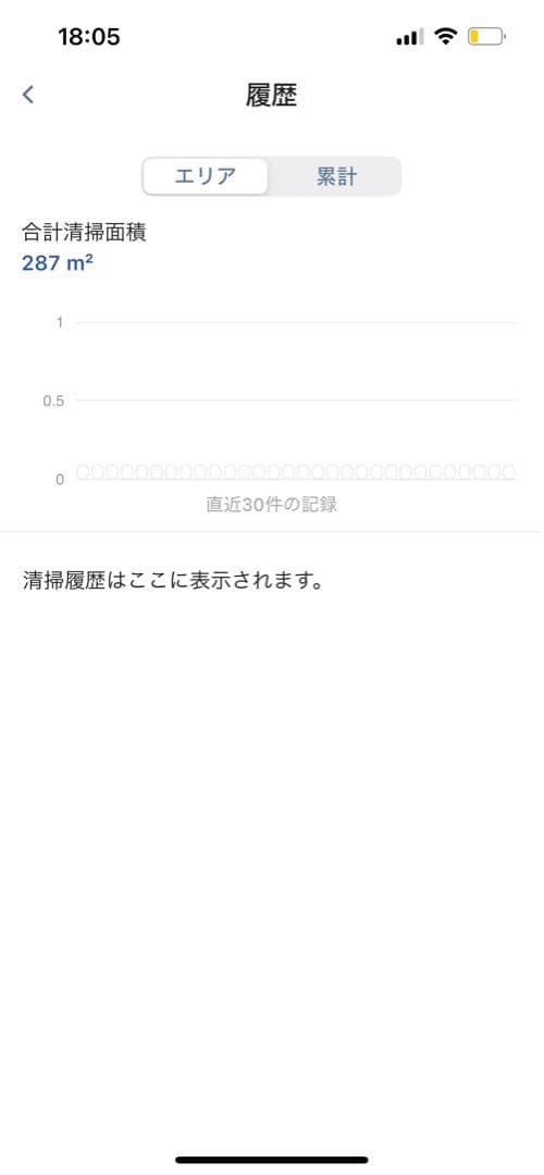 【美品】Irobot roomba i2 ロボット掃除機　ルンバ