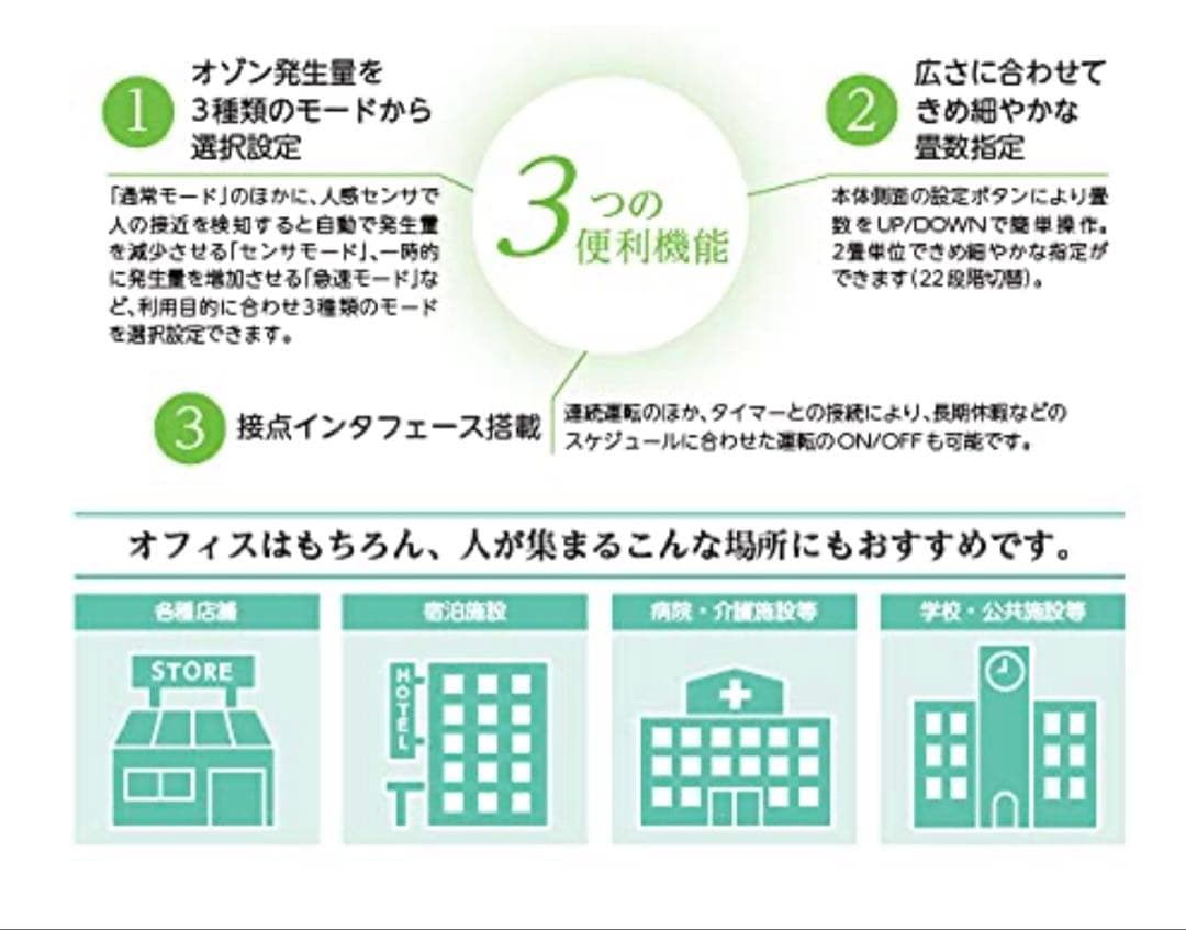 【新品・未使用】エアクリーンNYC 空気清浄機 オゾン発生器