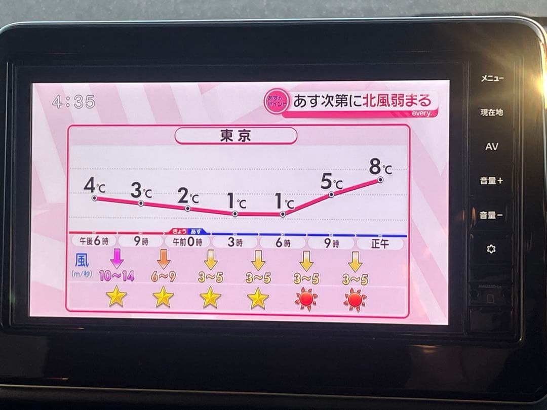 日産純正ナビ9インチ　MM223D-Le