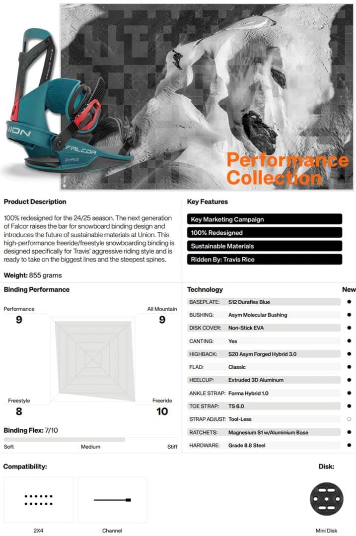 UNION スノーボードビンディング グレー ブラック