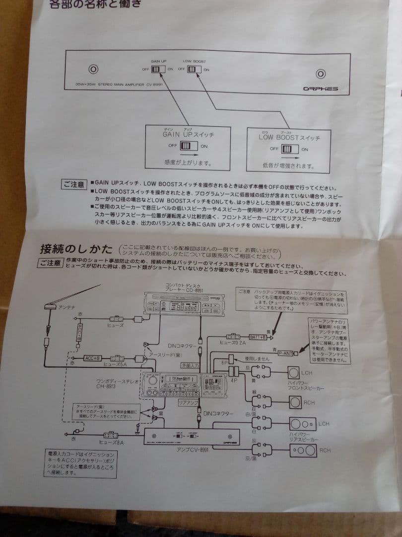 DIATONE ダイヤトーン ステレオメインアンプ CV-8991