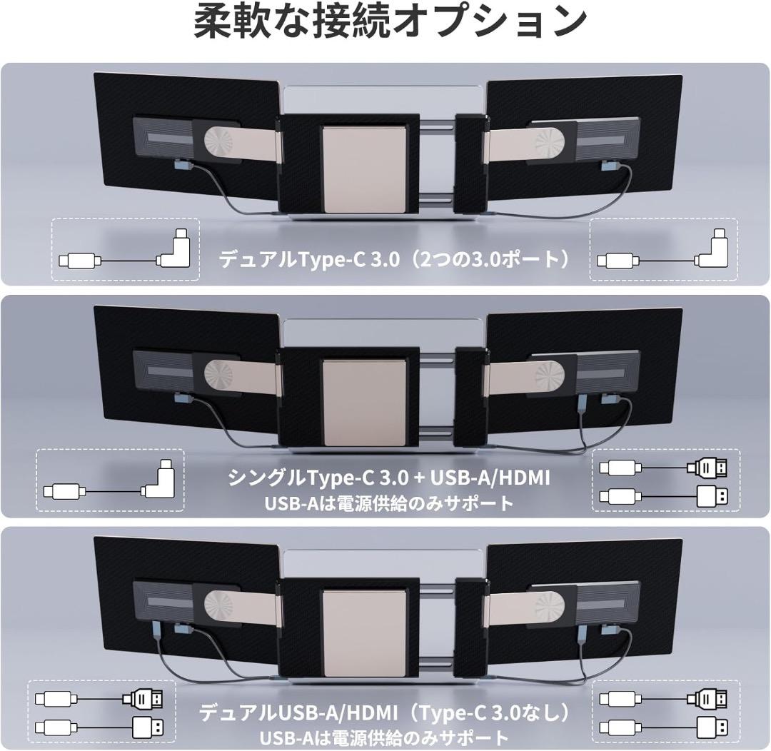 LAPTOMO S6 トリプルポータブルモニター 15.6インチ FHD 美品