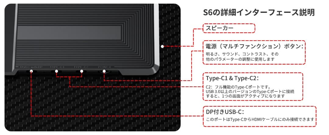 LAPTOMO S6 トリプルポータブルモニター 15.6インチ FHD 美品
