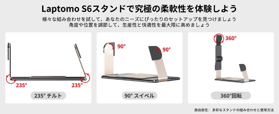 LAPTOMO S6 トリプルポータブルモニター 15.6インチ FHD 美品