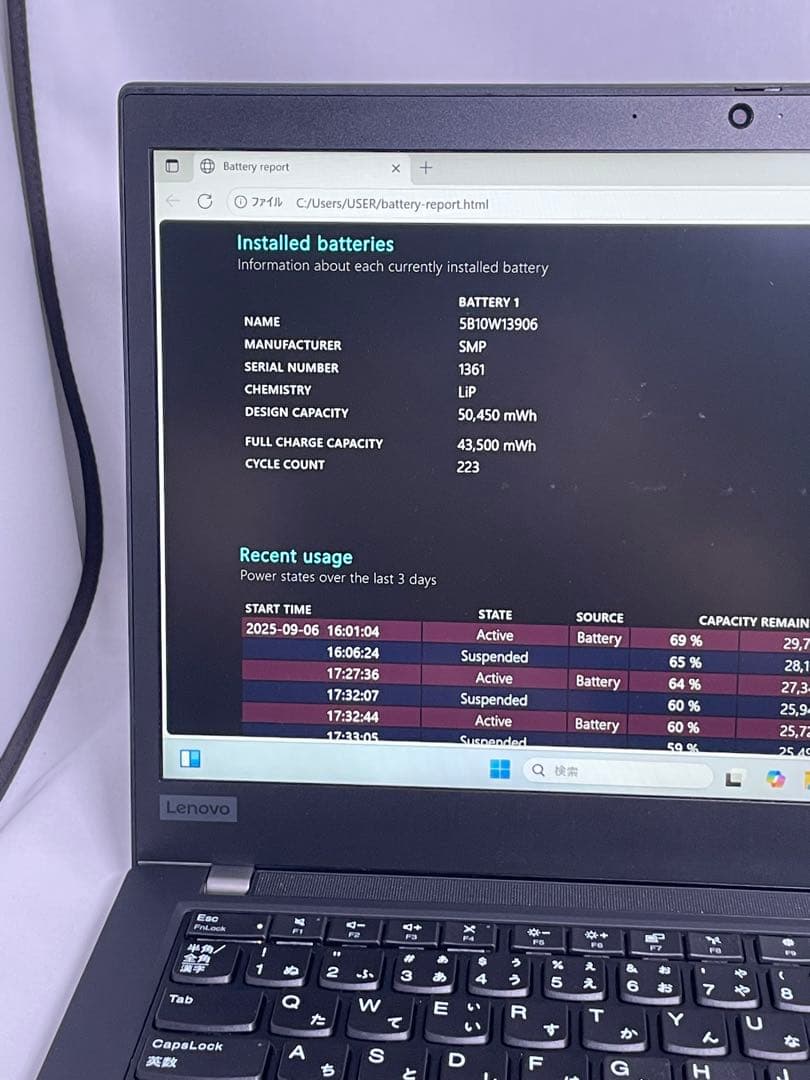 Windowsノート本体 ThinkPad P14s i7-10510U 16GB Quadro/P520