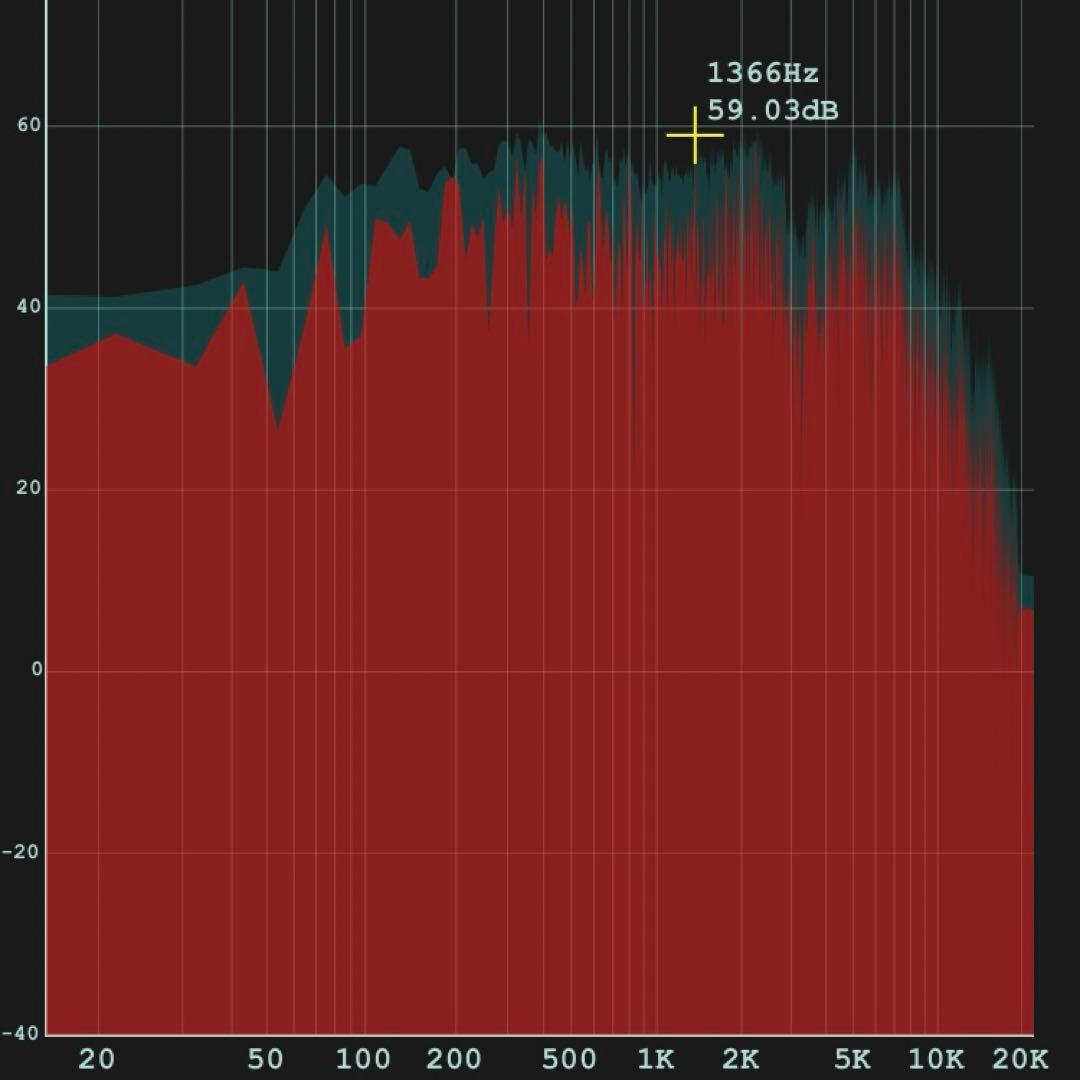 と*ん様 EVE AUDIO SC204 ペア シリアル連番 モニタースピーカー