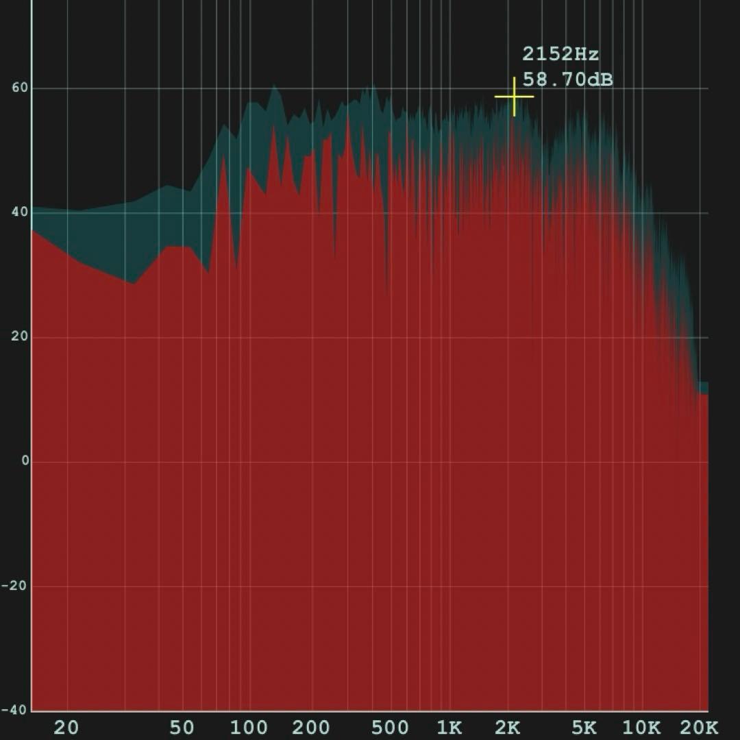 と*ん様 EVE AUDIO SC204 ペア シリアル連番 モニタースピーカー