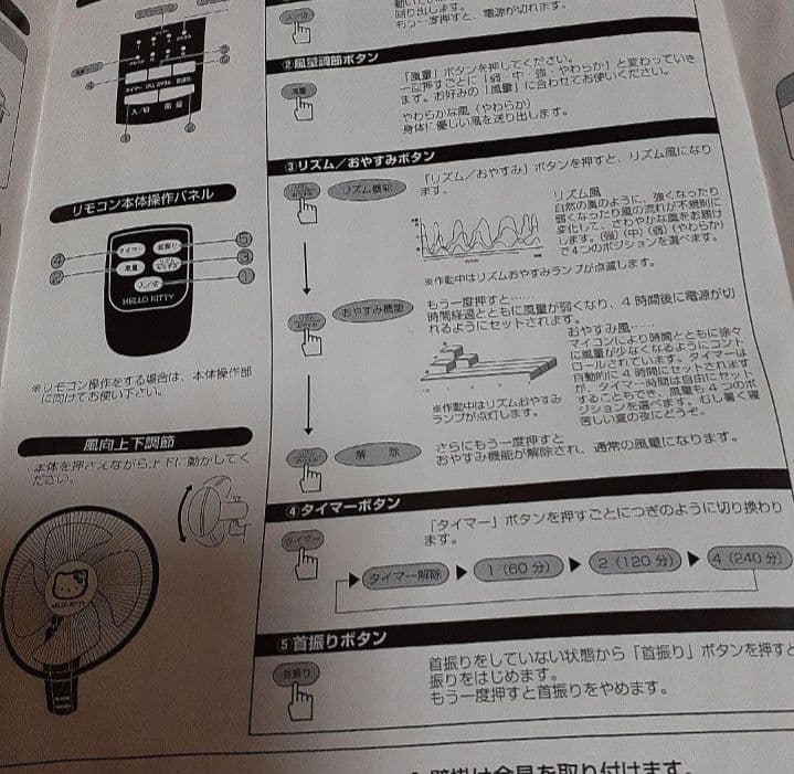 ハローキティ 壁掛け扇風機 ピンク