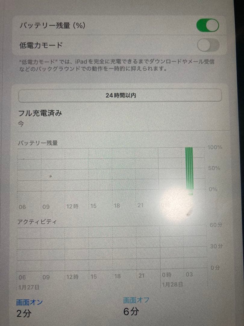 ナガッチさん専用Apple iPad air3 本体