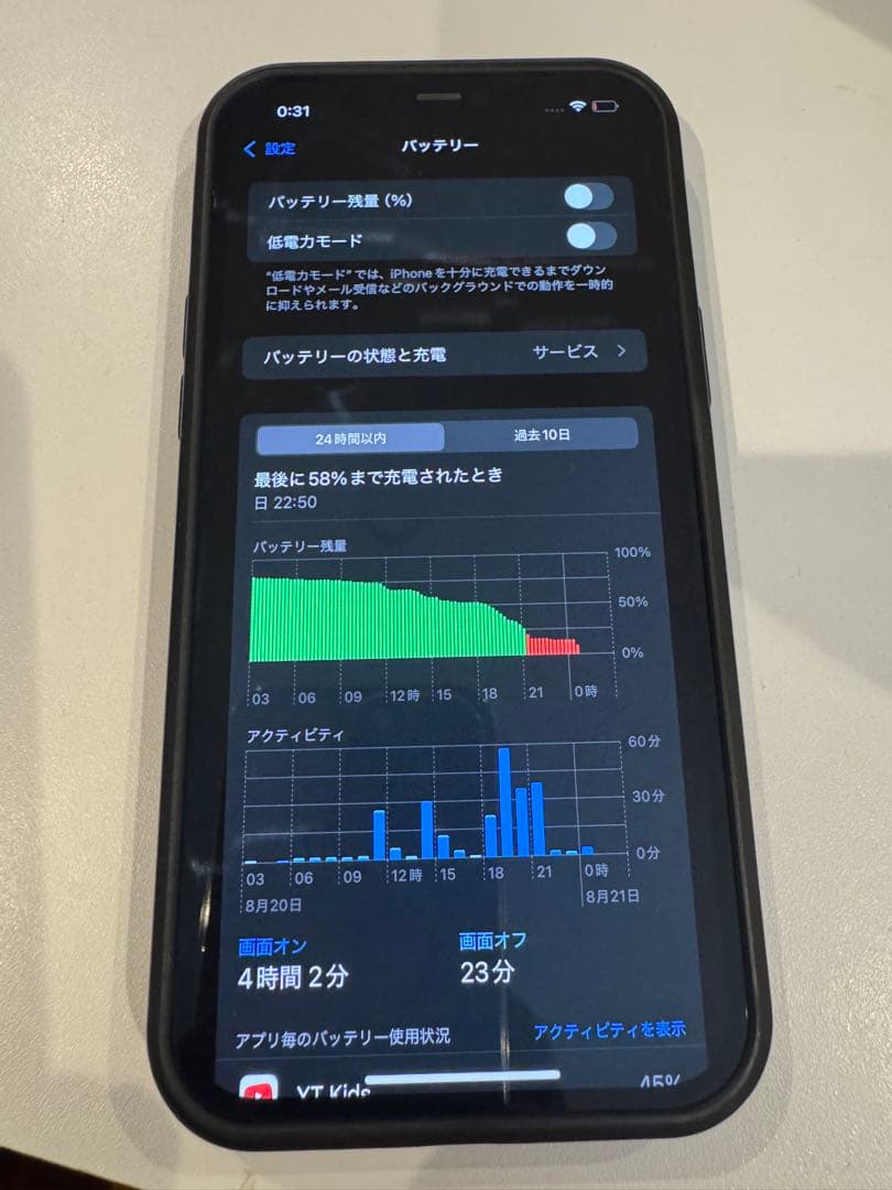 携帯電話本体 Apple iPhone 12 Pro Max 256GB