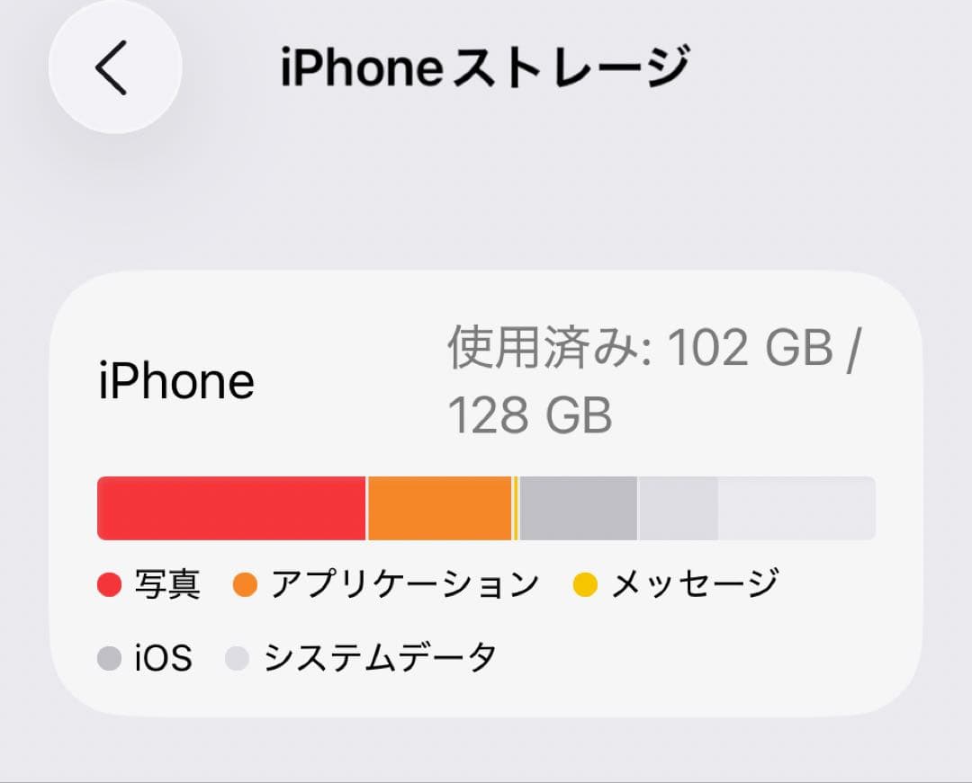 Appleストア版 SIMフリー iPhone16 ホワイト 最大容量100%