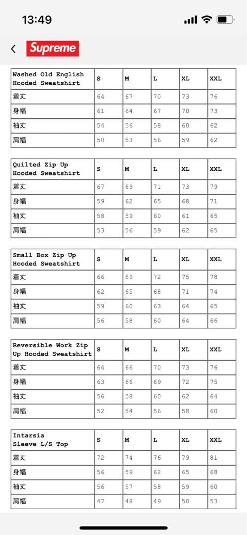 Supreme Washed Old English パーカー / フーディ