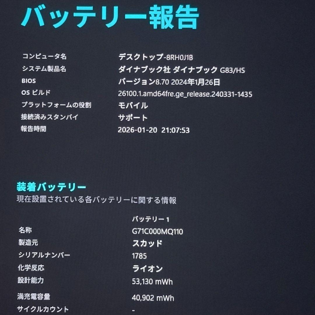 G83HS/11世代i5/SSD256GB/16GB/FHD13.3型②