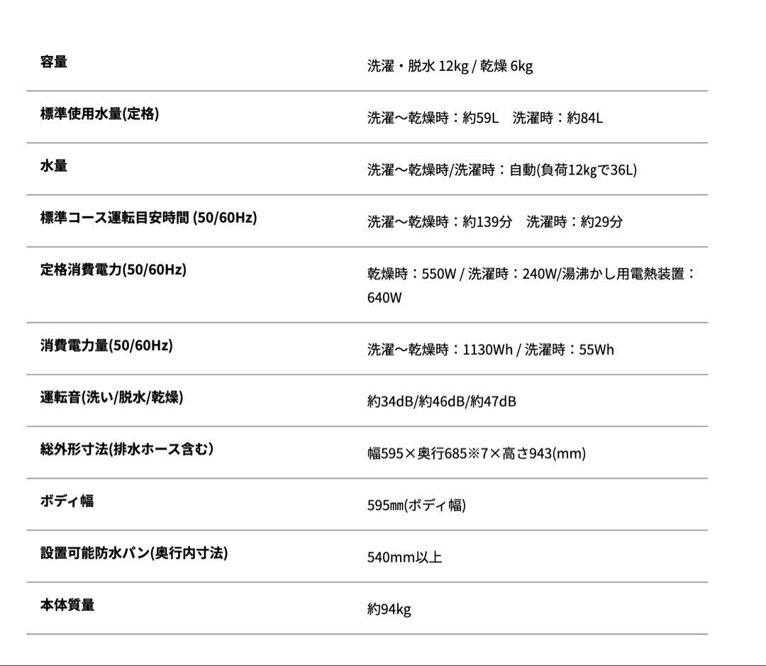 AQUA ドラム式洗濯機 12kg ヒートポンプ式定価21.3万