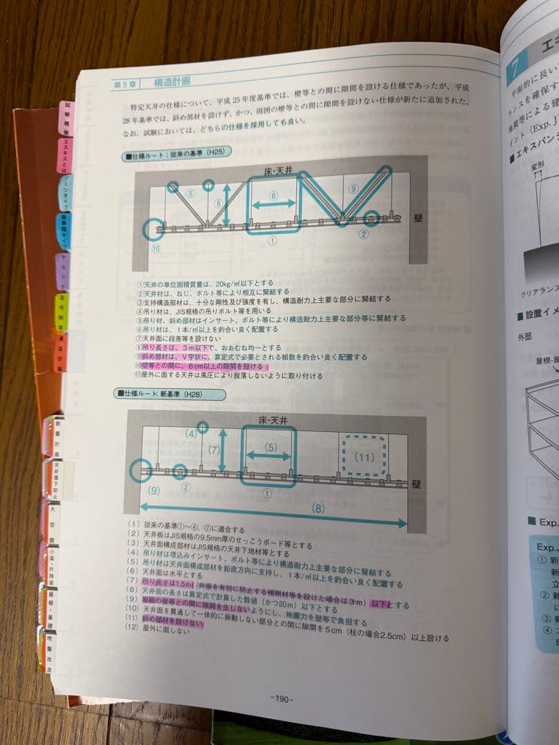 1級建築士試験 製図　教科書 2025