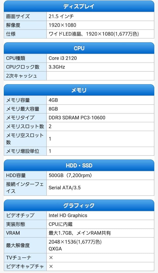 しばお！！Lenovo デスクトップパソコン