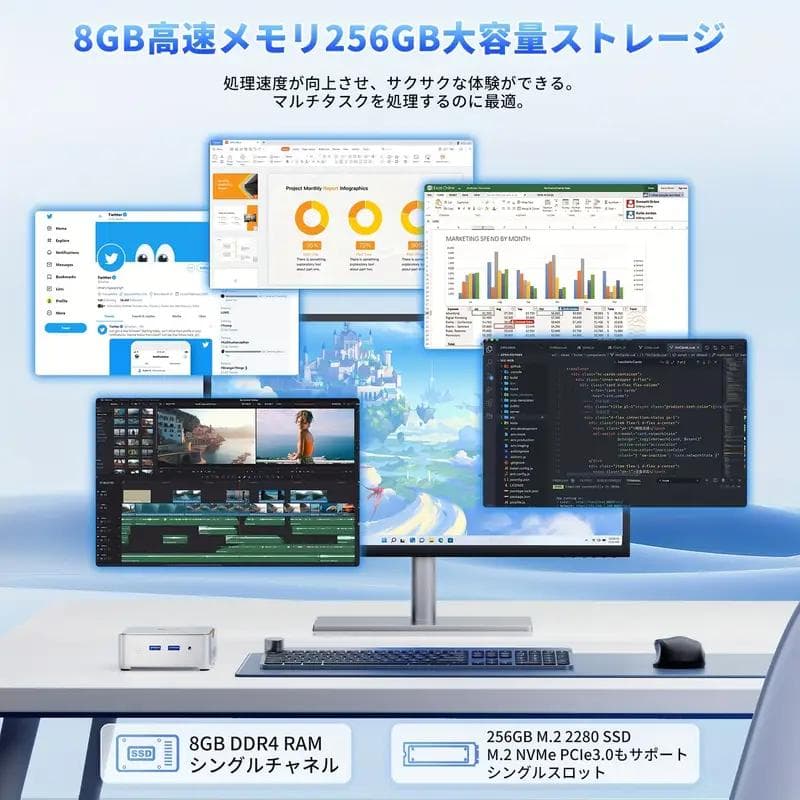 【新品未使用】ミニPC NiPoGi E2 N150/8GB/256GB