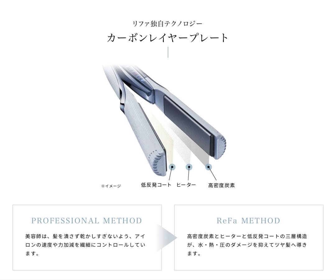 新品未使用未開封 Refa カーボンレイヤープレート ストレートヘアアイロンプロ
