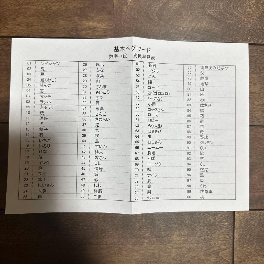 七田式　100ペグ両面印刷タイプ　新品未使用