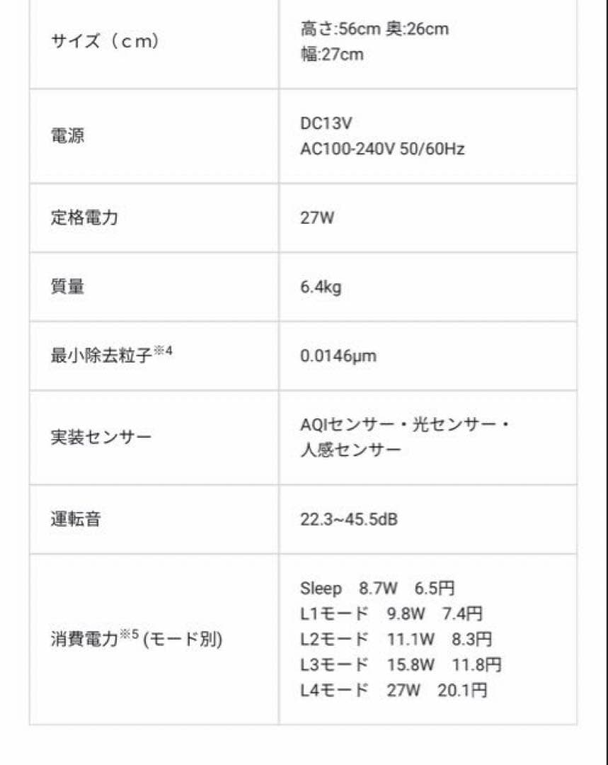新品未使用未開封Airdog X3D 空気清浄機 コンパクトモデル　BLACK