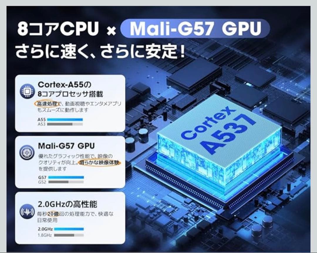 Android 15 タブレット 10.1インチ 14GB RAM