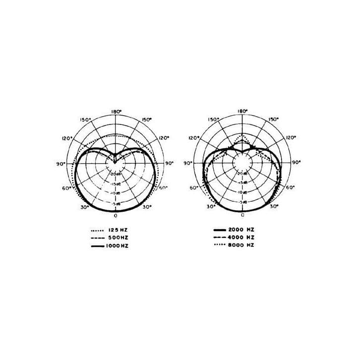 ボーカル用高性能マイク★新品♪オススメ◎SHURE　SM58