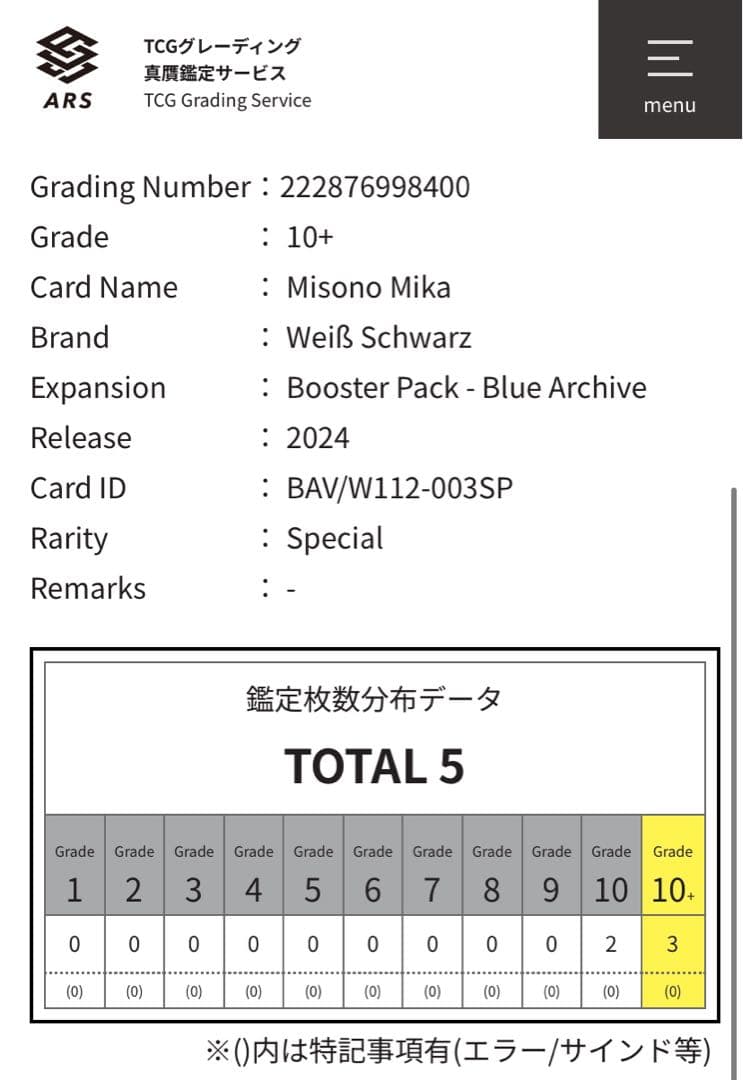 聖園ミカ ARS10+ヴァイスシュバルツ ブルーアーカイブ sp