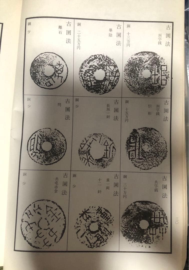 古銭　中国銭　古文銭　古圓法　長垣一釿