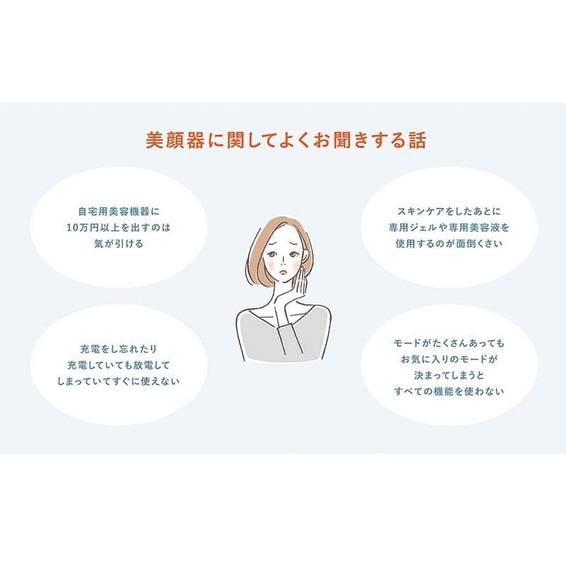 美顔器「ELFACE（エルフェイス）」新品★大赤字覚悟の在庫処分特価セール★