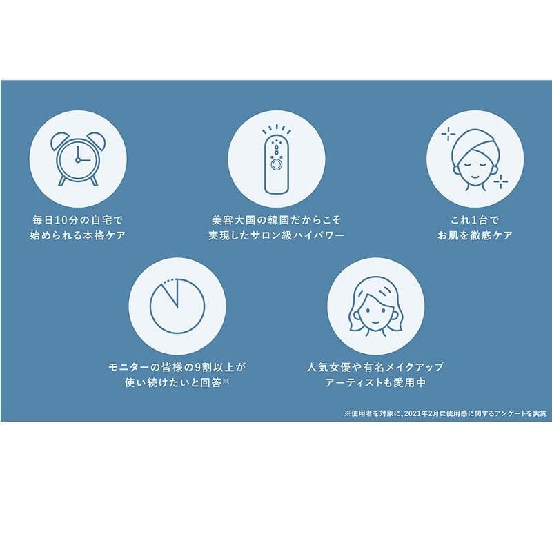 美顔器「ELFACE（エルフェイス）」新品★大赤字覚悟の在庫処分特価セール★