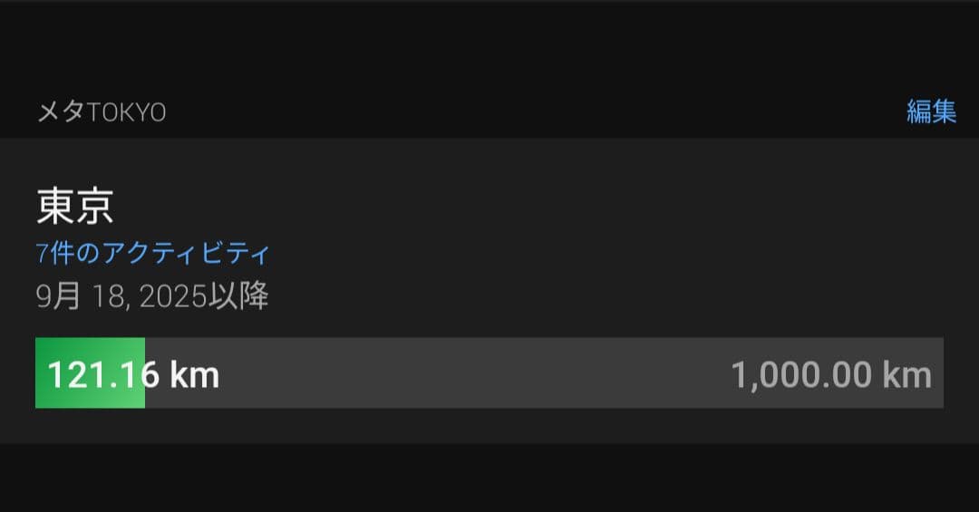 スパイク・シューズ SPEED EDGE TOKYO 28cm