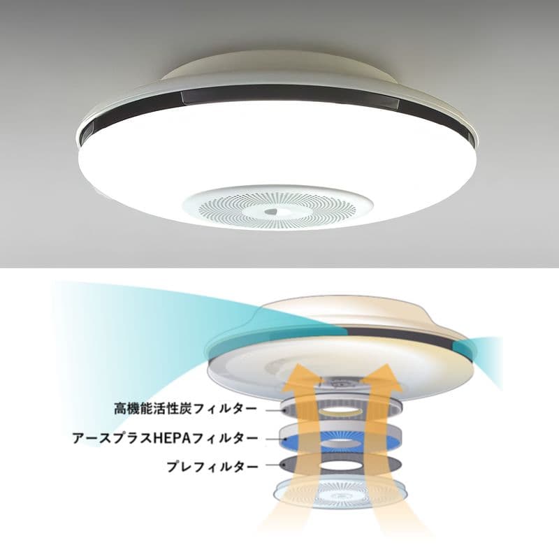 空気清浄付きLED証明 SEC-ACL 02