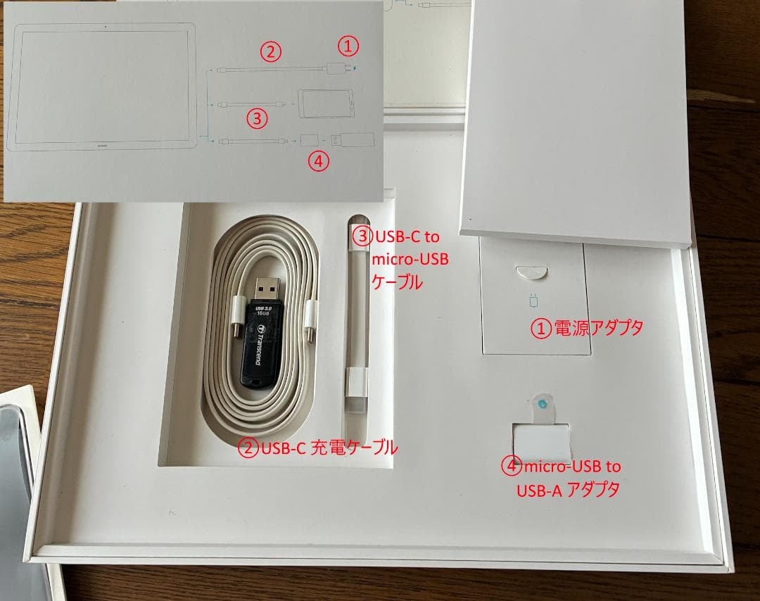 12インチWindows11 Pro 24H2 タブレット 本体