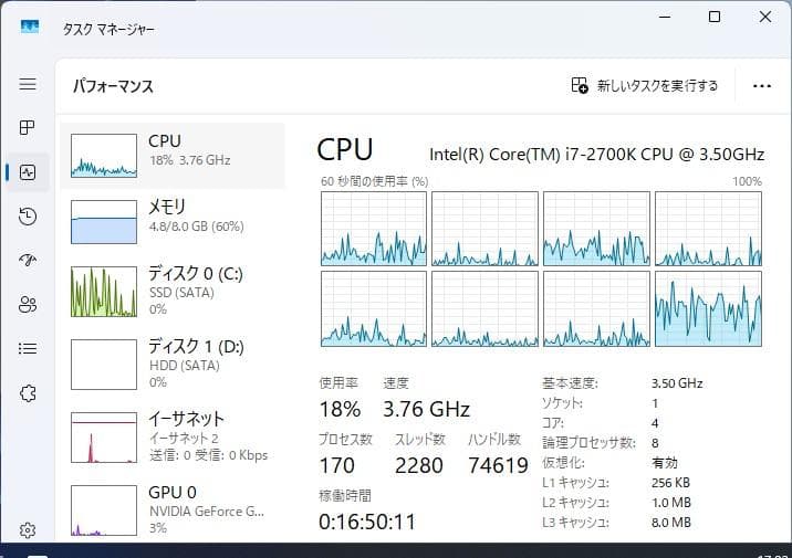 デスクトップ型PC　WIN11 i7 2700K ＋SSD＋HDD＋RAM8G