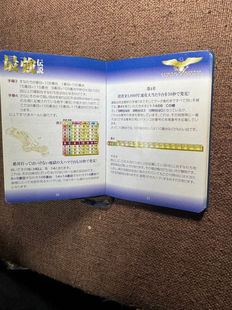 パチンコパチスロ攻略本