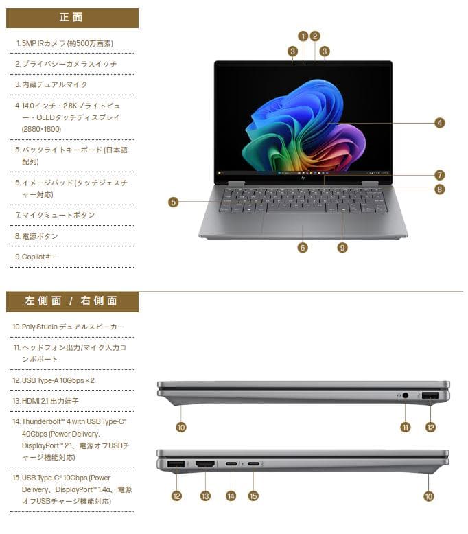 【最安値・即納】HP OmniBook X Flip 14-fm 美品 HP