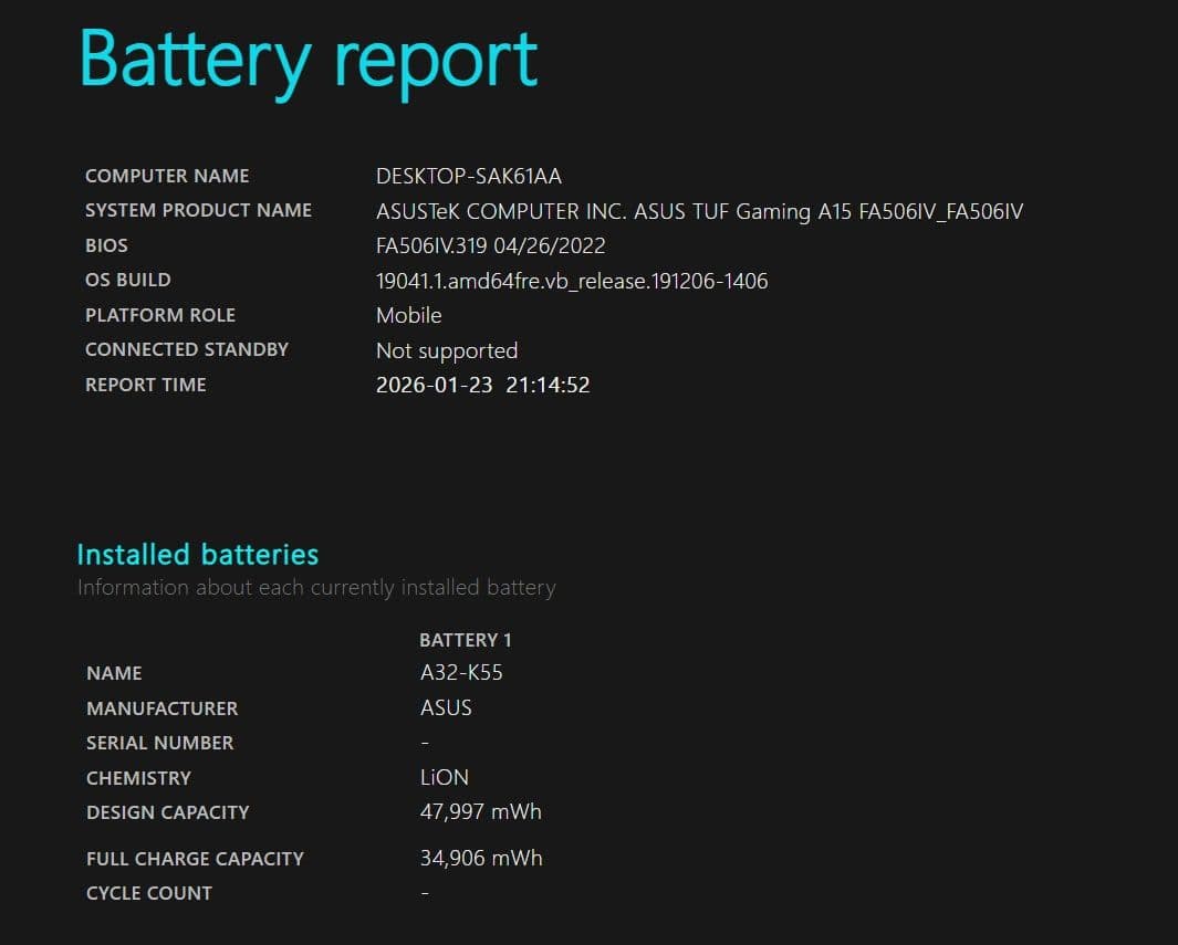 Windowsノート本体 ASUS TUF Gaming/Ryzen9