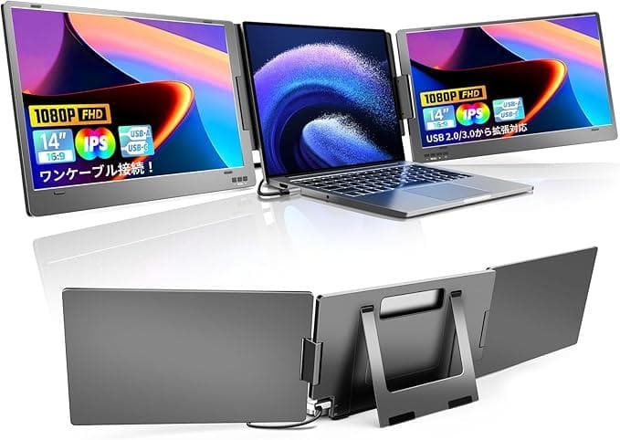 ROADOM デュアルモニター 14インチ モバイルトリプルモニター