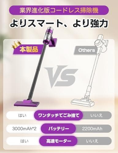 掃除機 コードレス【2025改良進化モデル】28000pa超強力吸引 軽量 po
